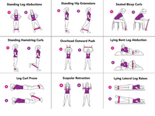Lataa kuva Galleria-katseluun, Vastuskuminauhasetti luonnonkumia