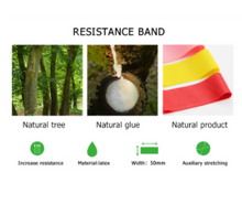 Lataa kuva Galleria-katseluun, Vastuskuminauhasetti luonnonkumia